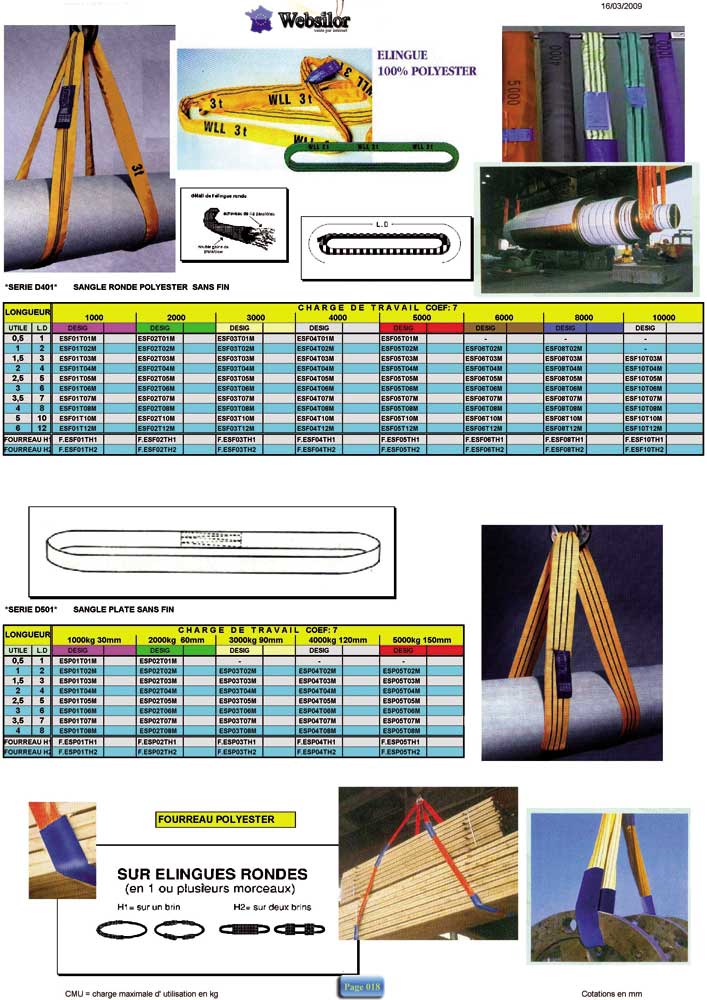 Informations technique de ESP01T06M